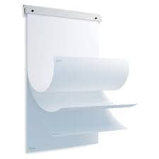 ورق لـوح فليب شارت